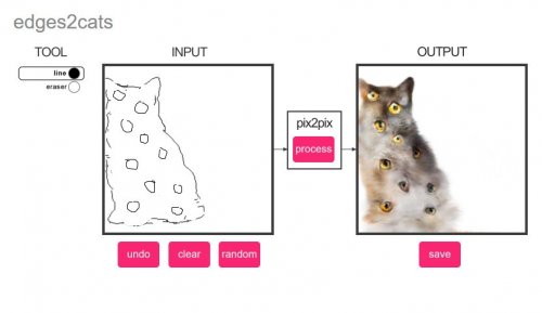 edges2catstwi 500x289