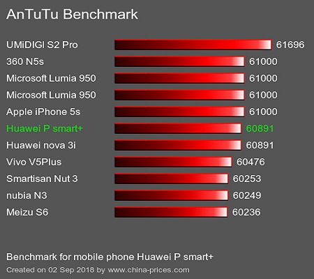 huawei p smart plus 02