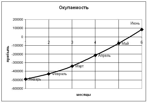 finplan3