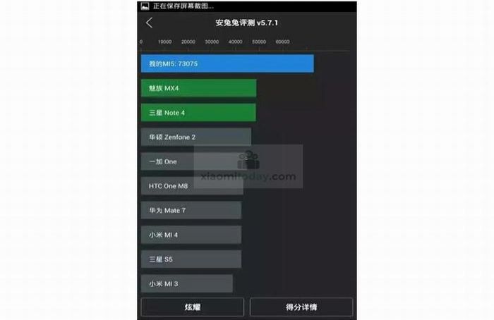 xiaomi mi5